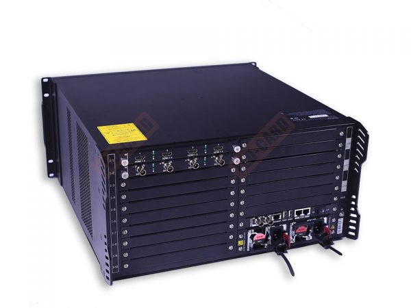 Novastar H5 video wall splicer - Image 3
